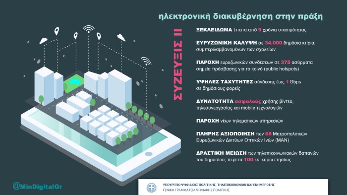 20180307 syzefxis2_grafima.jpg